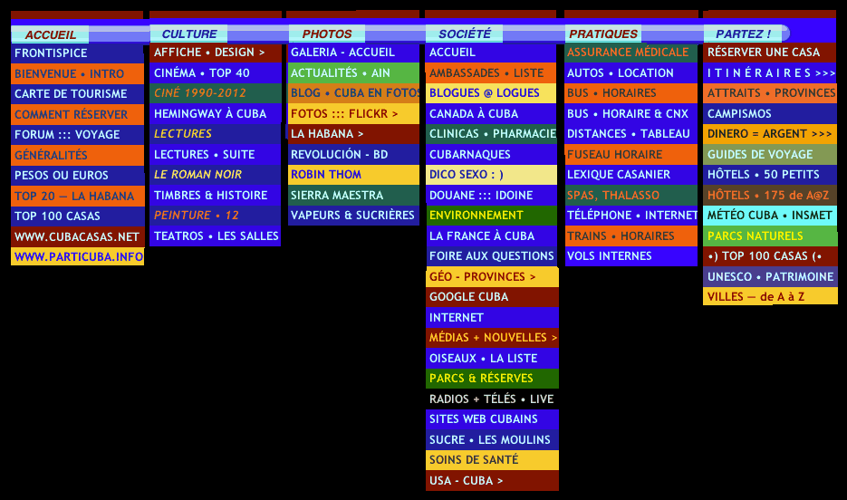 Cliquez sur une des 5 sections du menu ci-haut